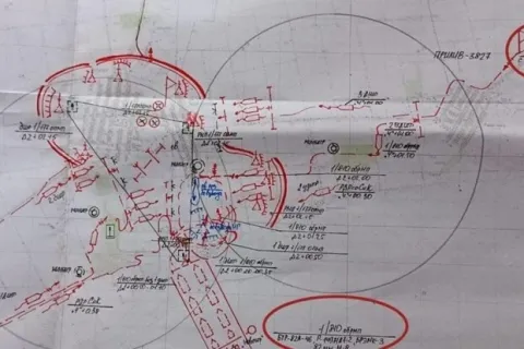 Planovi ruske invazije