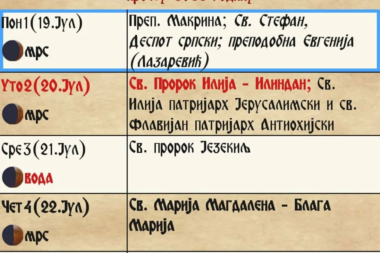 Pravoslavni teolog otkriva valja li raditi kada je crveno slovo u crkvenom kalendaru