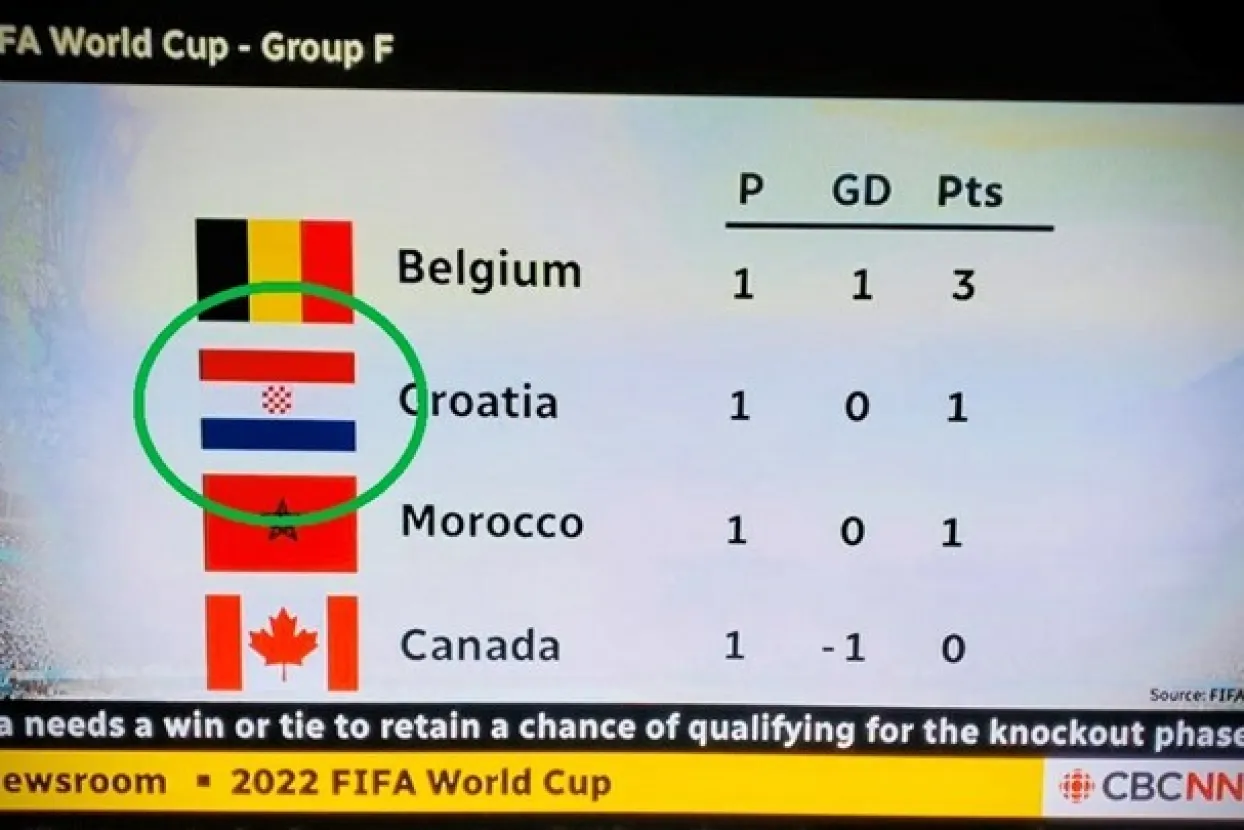 Na kanadskoj televiziji prikazan pogre&scaron;an grb Hrvatske