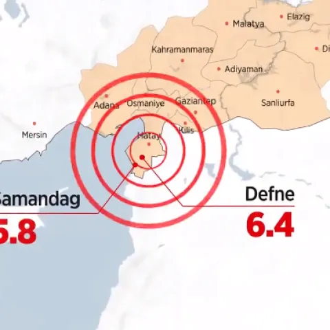 Novi potresi u Turskoj