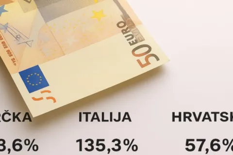 Zaduženost zemalja EU 