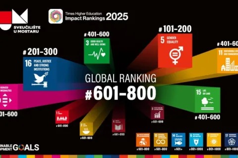 Times Higher Education (THE)