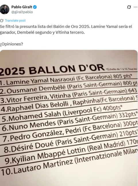 Navodni poredak u glasanju za Ballon d'Or