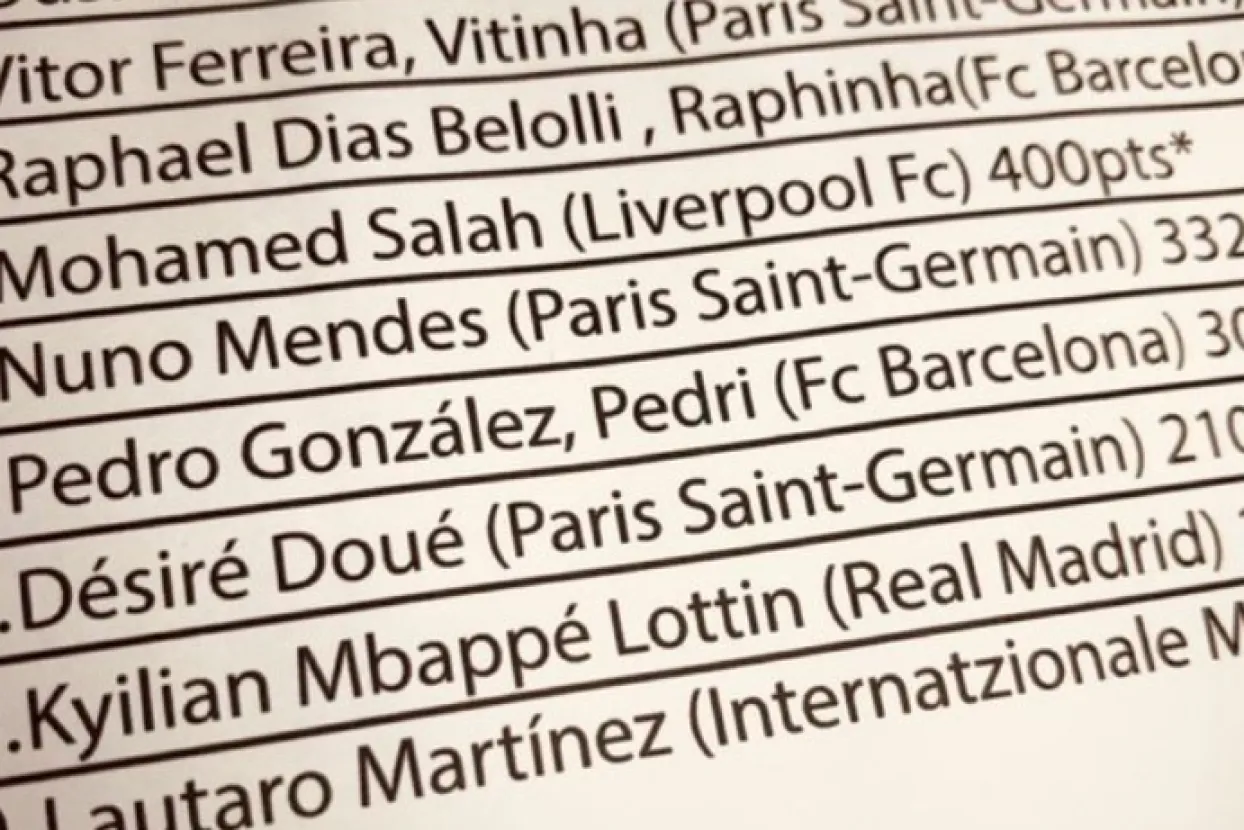 Navodni poredak u glasanju za Ballon d'Or