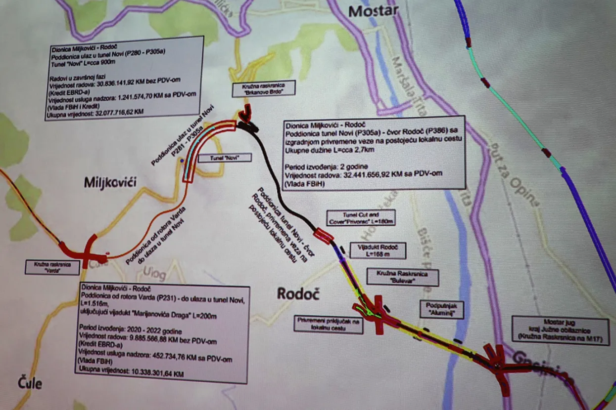 Južna mostarska obilaznica