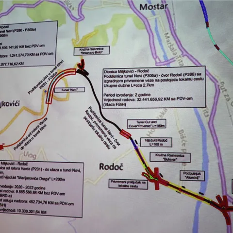 Južna mostarska obilaznica