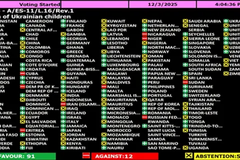 UN usvojio rezoluciju o povratku otete ukrajinske djece