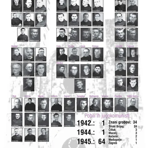 'Dani pobijenih hercegovačkih franjevaca'