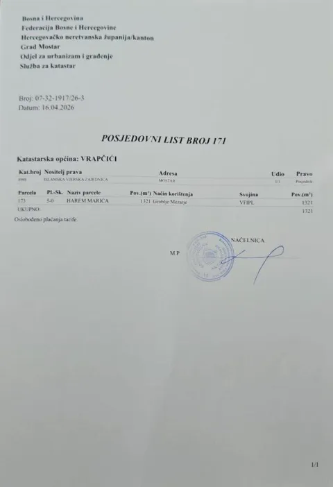 Posjedovni list broj 171