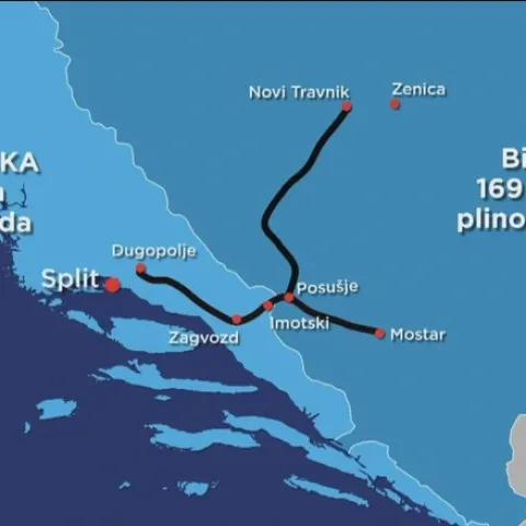 Južna plinska interkonekcija