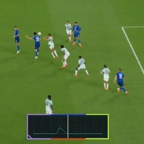 Sporna situacija