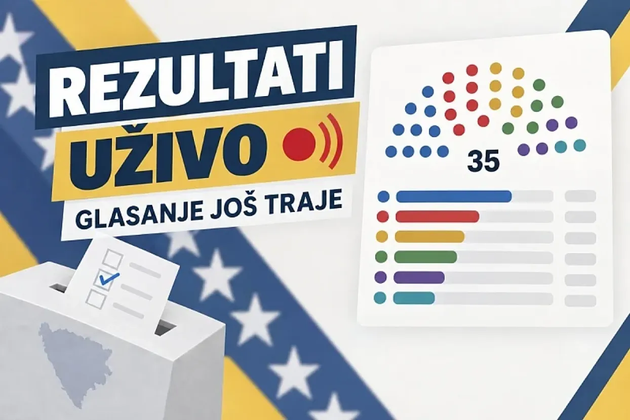 Avaz se obru&scaron;io na Klixovu preizbornu anketu