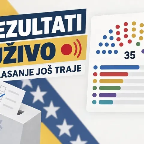 Avaz se obru&scaron;io na Klixovu preizbornu anketu