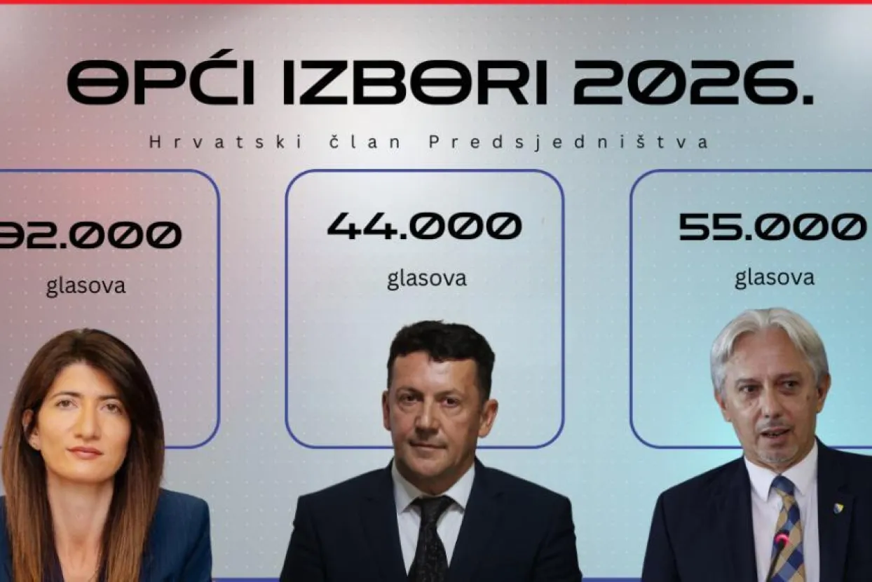 Izbori 2026.
