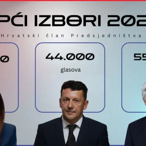Izbori 2026.